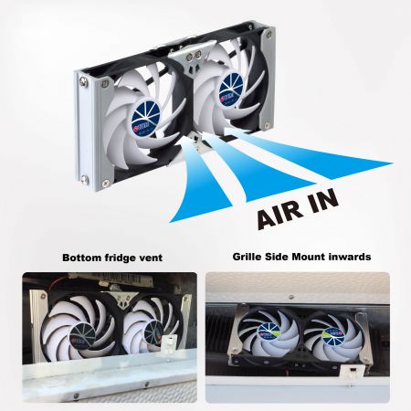 Montez la grille du ventilateur côté intérieur pour aspirer l'air par le bas de la ventilation latérale du réfrigérateur du camping-car.